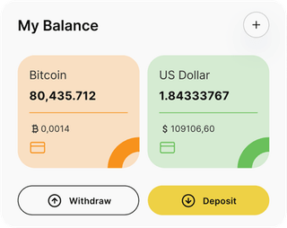 Bolden Steadex automated trading solution — dashboard overview
